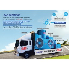 GAT 모바일형 (산업용)